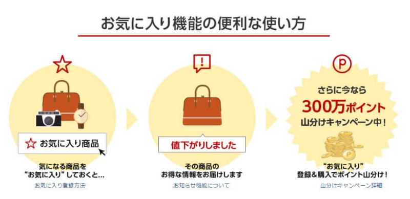 楽天スーパーセール2017.3、お気に入り 楽天スーパーセール2017.3、お気に入り