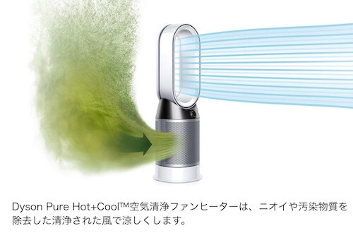 ダイソン扇風機（Dyson pure hot cool）、空気清浄機能