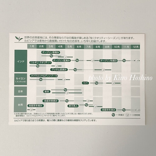 ルピシア福袋2022冬ネタバレ、リーフレット