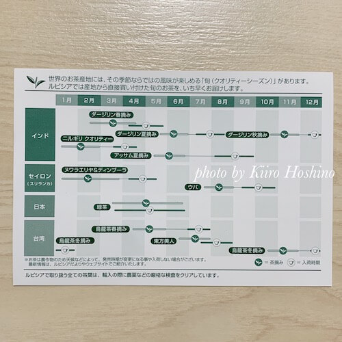 ルピシア福袋2021冬、リーフレット